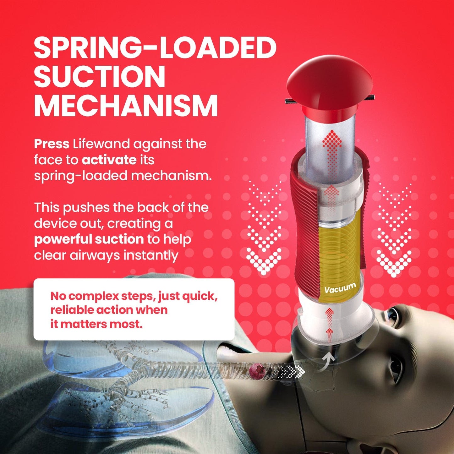 Lifewand – Anti - Choking Suction Device - Lifewand Canada