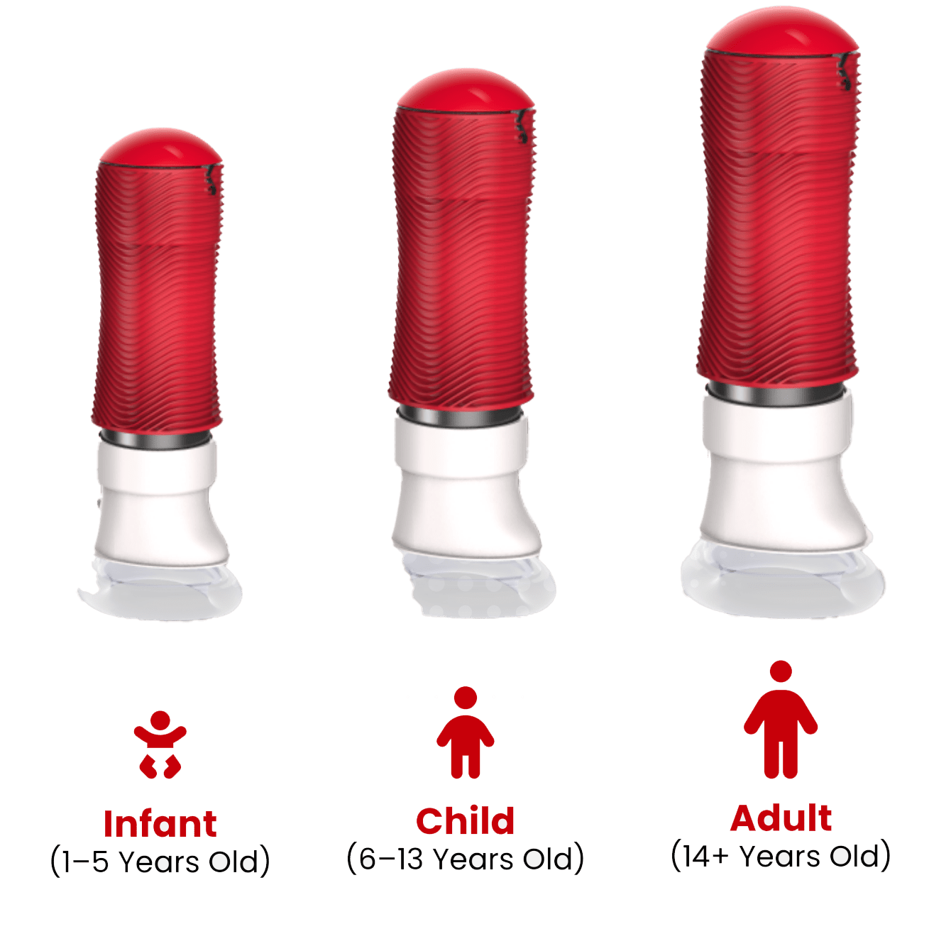 Lifewand – Anti - Choking Suction Device - Lifewand Canada