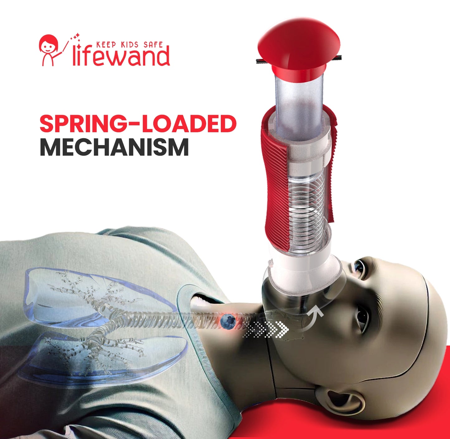 Lifewand – Choking Rescue Device